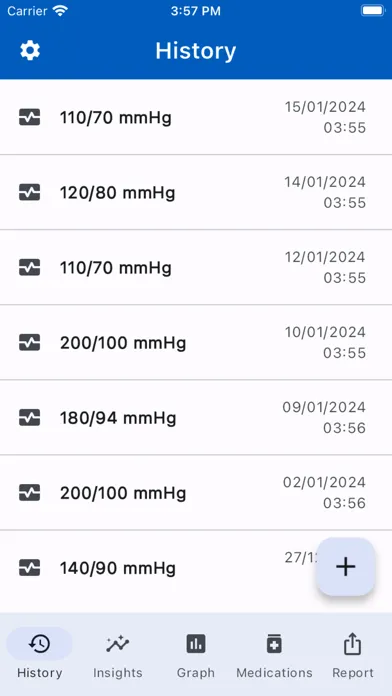 Blood Pressure Elite Tracker Screenshots