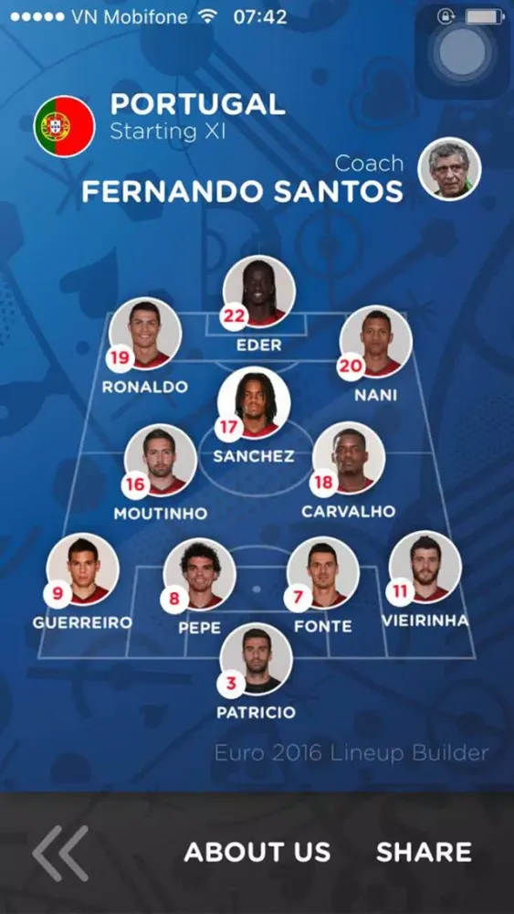 Ảnh chụp màn hình của Lineup Builder for Euro 2016
