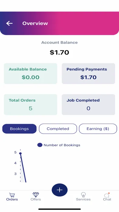 WOi | Business應用截圖