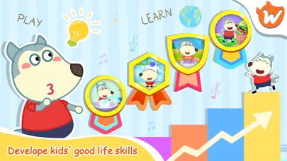 تصاویر Wolfoo Good Habit Healthy Life
