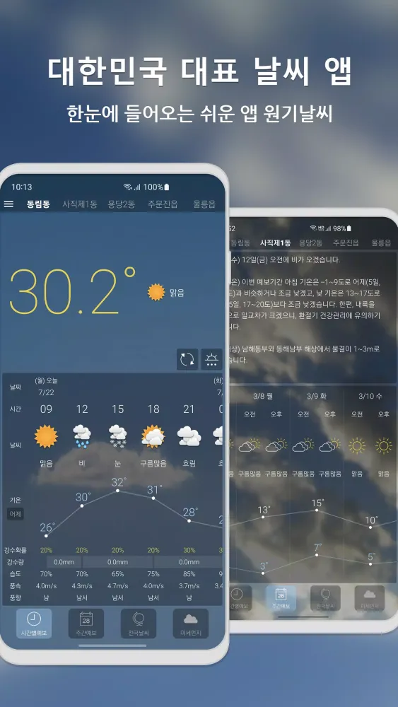 Capturas de tela do 원기날씨
