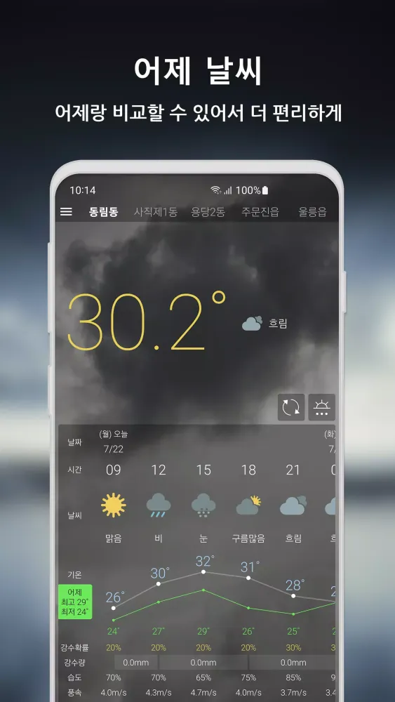 Capturas de tela do 원기날씨