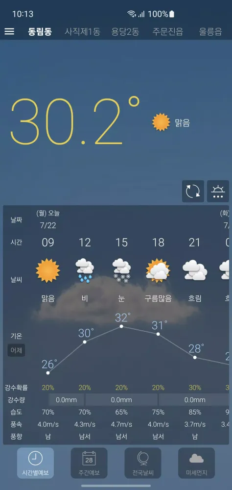 Capturas de tela do 원기날씨