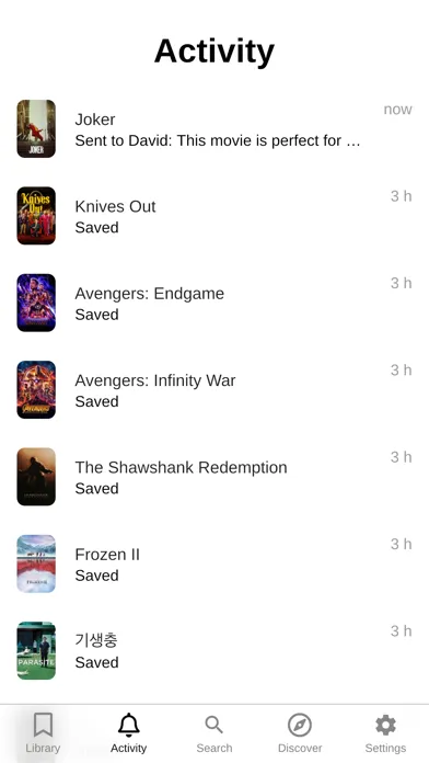 تصاویر Listo Recommendations