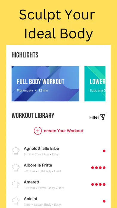 تصاویر Toned Body & Healthy Gains