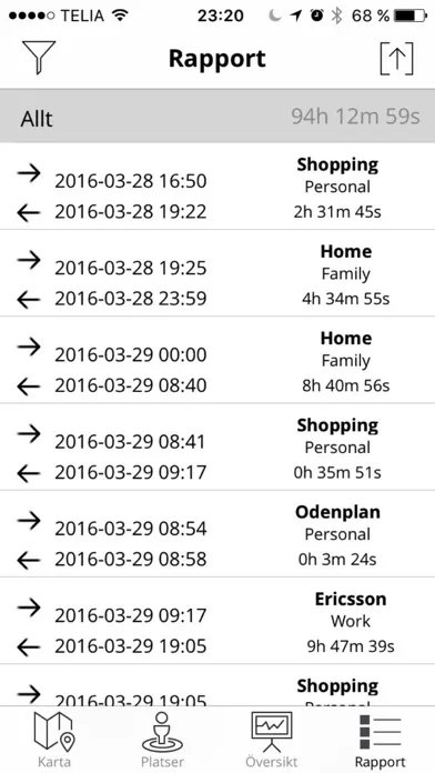 Diddo – Your time keeper to log daily activities スクリーンショット
