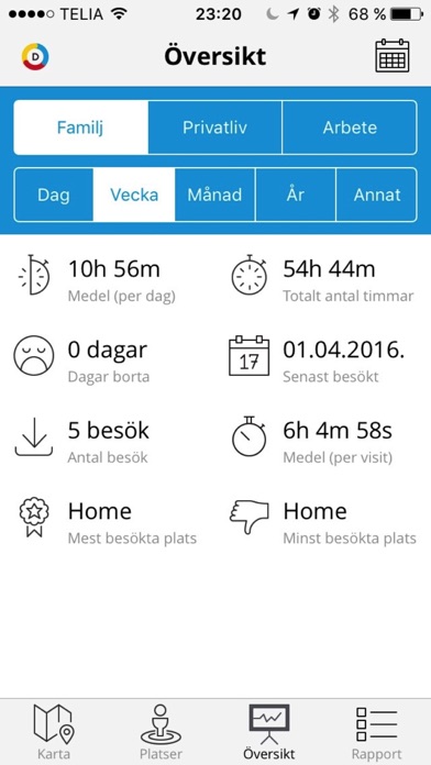 صور Diddo – Your time keeper to log daily activities