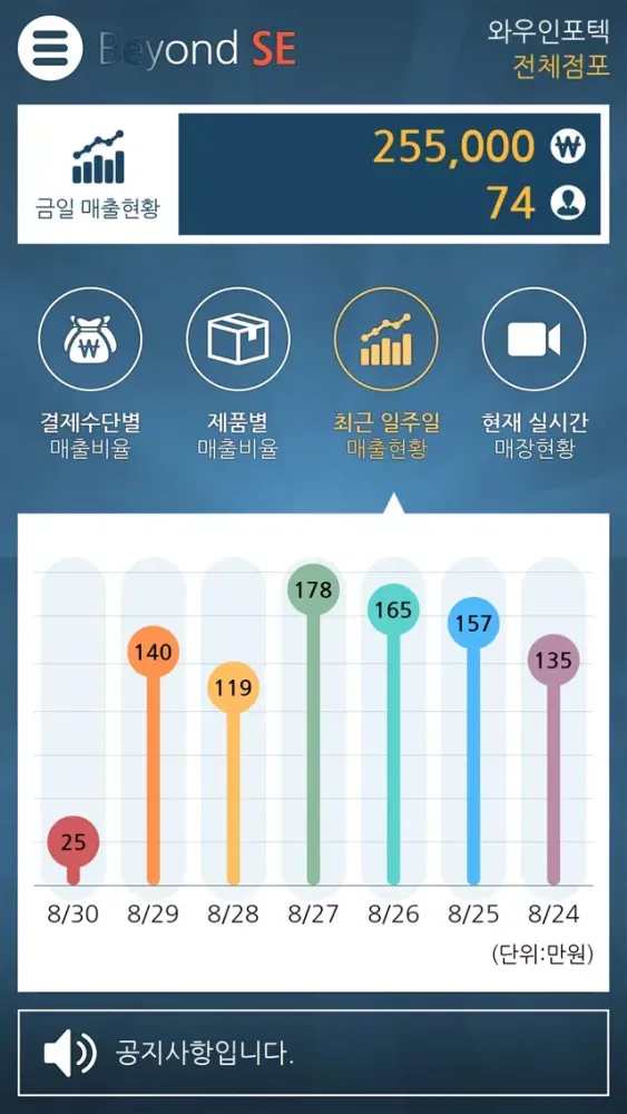 Screenshot di BeyondSE Mobile