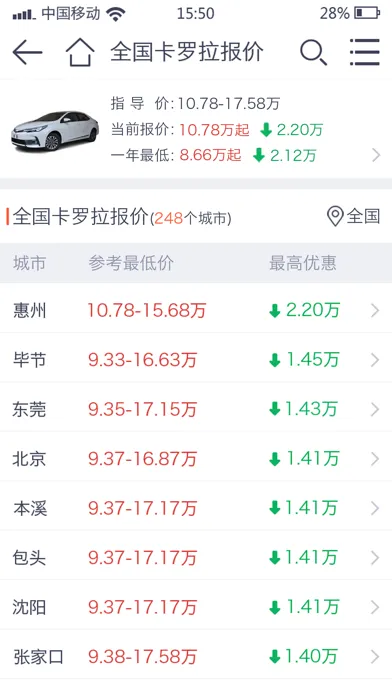 ภาพหน้าจอของ 汽车报价大全-车主之家出品