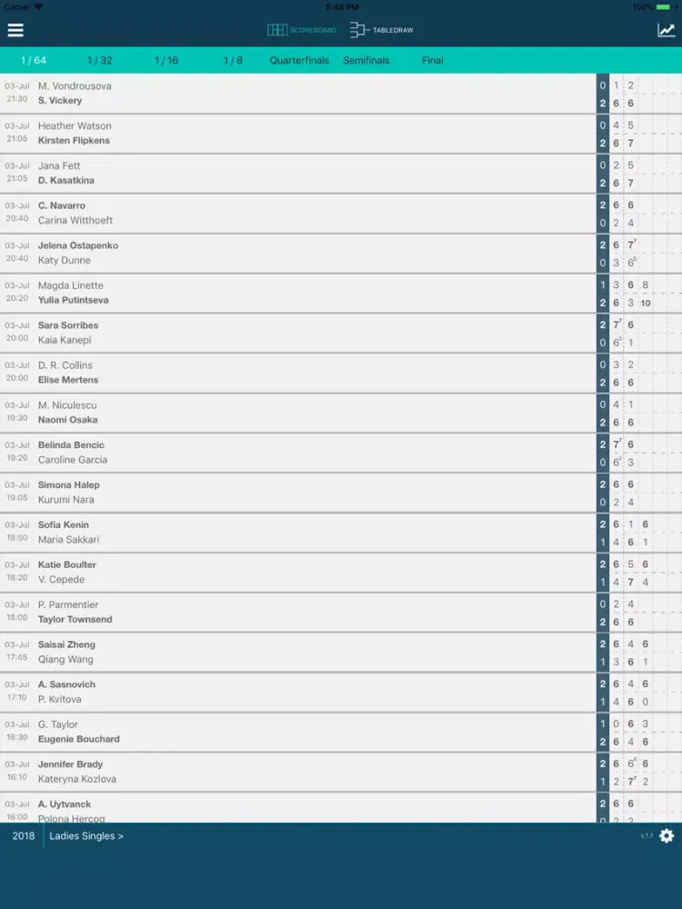 Zrzuty ekranu Open Era - Live tennis scores iPad 