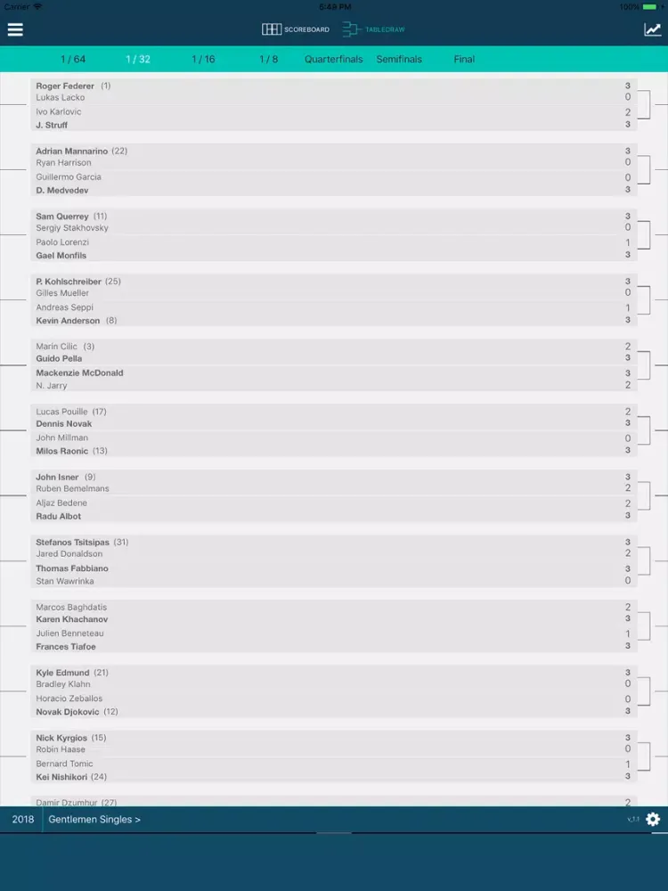 Zrzuty ekranu Open Era - Live tennis scores iPad 
