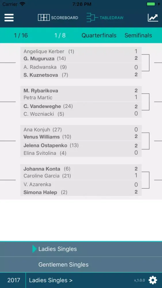 Zrzuty ekranu Open Era - Live tennis scores