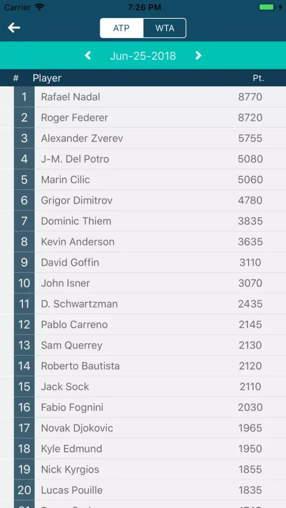 Zrzuty ekranu Open Era - Live tennis scores