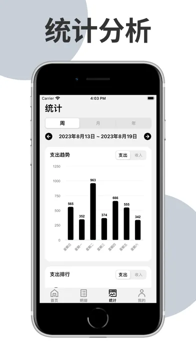 简单记账·懒人记账本 স্ক্রিনশট