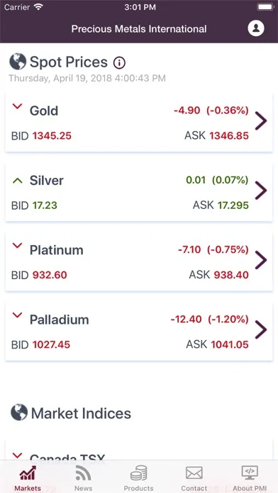 ภาพหน้าจอของ Precious Metals International.