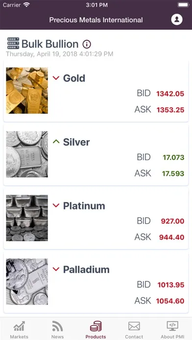 ภาพหน้าจอของ Precious Metals International.