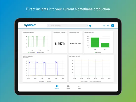 Bright Portal iPad Screenshots