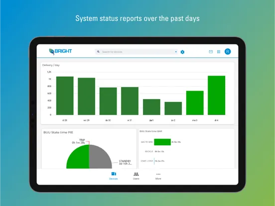 Bright Portal iPad Screenshots