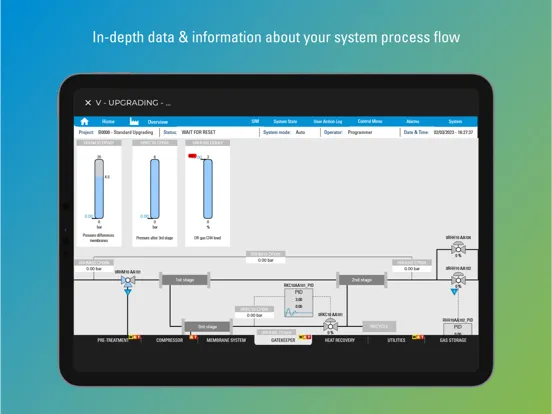 Bright Portal iPad Screenshots