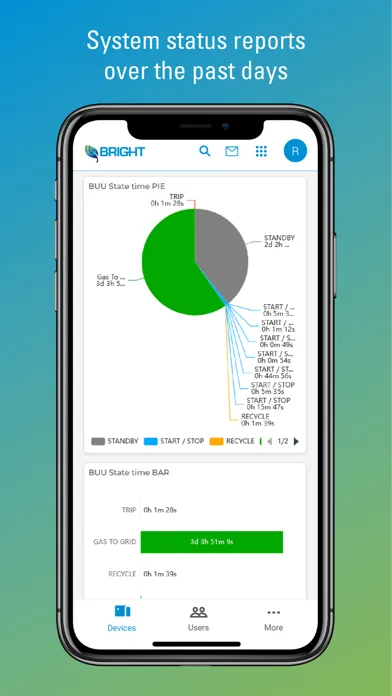 Bright Portal Screenshots