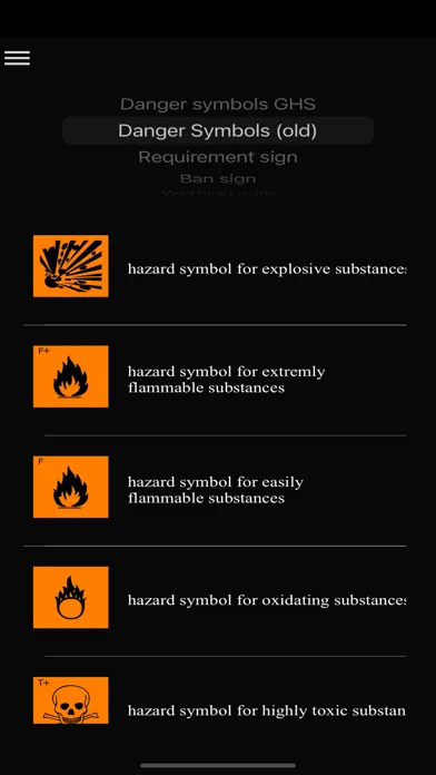 Captures d'écran de Chemist Calc