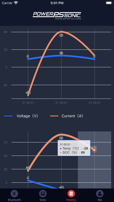 Power-Sonic Lithium Screenshots