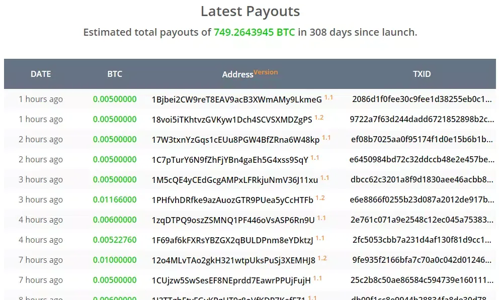 Bitcoin Maker free Screenshots