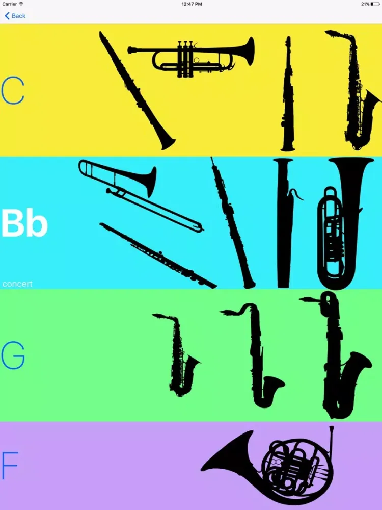 Clef Notes - Fingering Charts and Transposition iPad  स्क्रीनशॉट