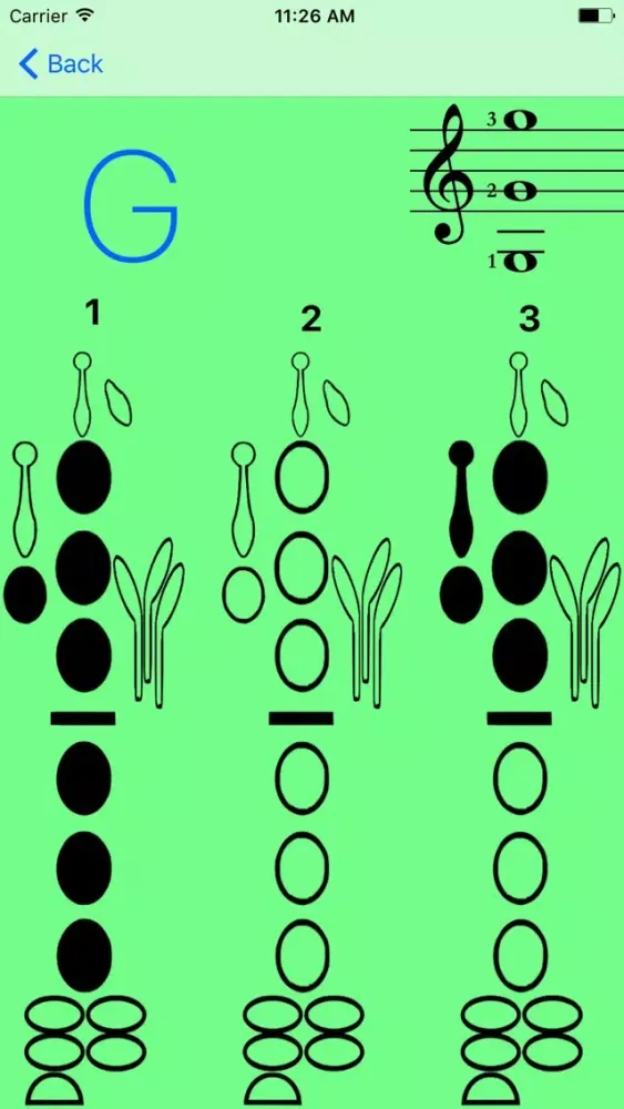 Clef Notes - Fingering Charts and Transposition स्क्रीनशॉट