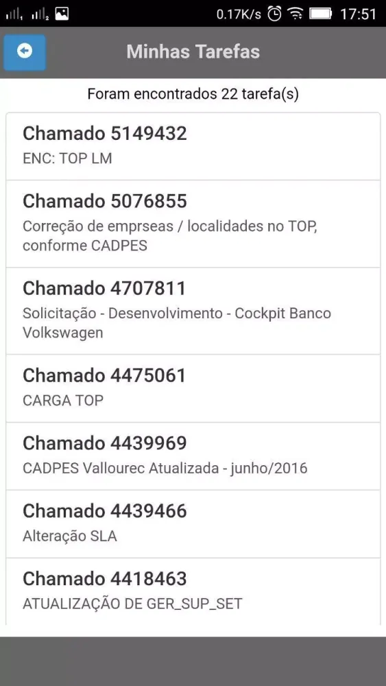 Скриншоты TOP - The Outsourcing Portal Mobile