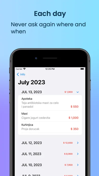 ภาพหน้าจอของ Simplest money tracker
