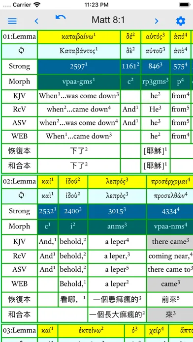 تصاویر Greek Reversible Interlinear