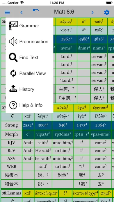 تصاویر Greek Reversible Interlinear