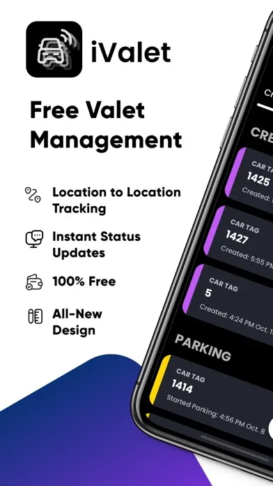 iValet: Easy Valet Management應用截圖