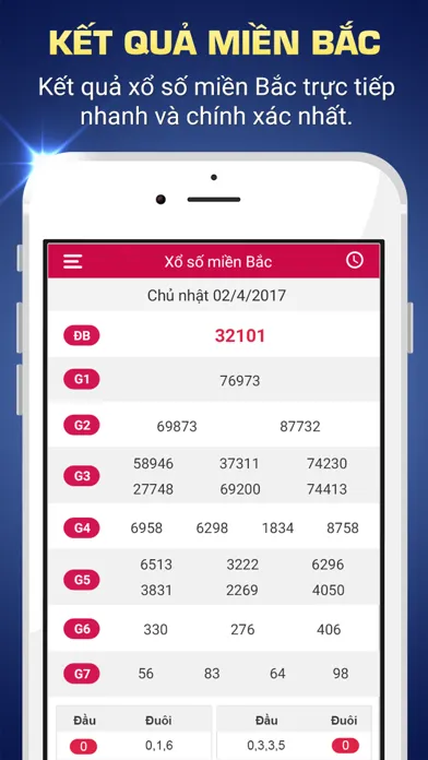 Capturas de tela do XSMB - Kết quả xổ số miền Bắc
