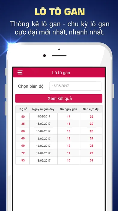 Capturas de tela do XSMB - Kết quả xổ số miền Bắc