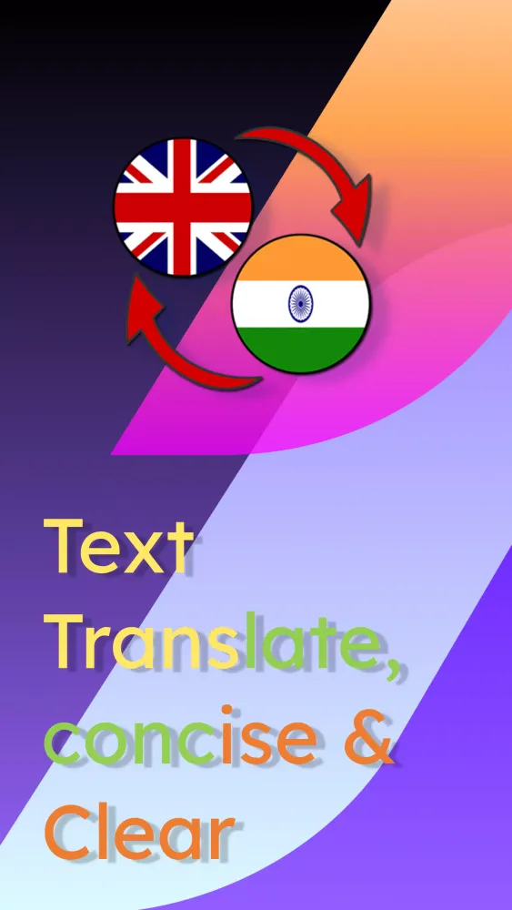 English Telugu Translate Screenshots