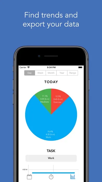 صور Hyper - Focus Time Tracker