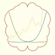 RiskDoctor - Option Trading