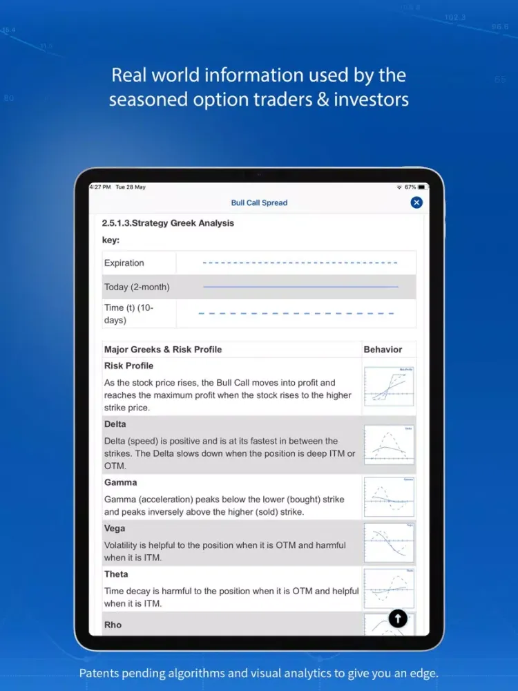 RiskDoctor - Option Trading iPad  Ekran Görüntüleri