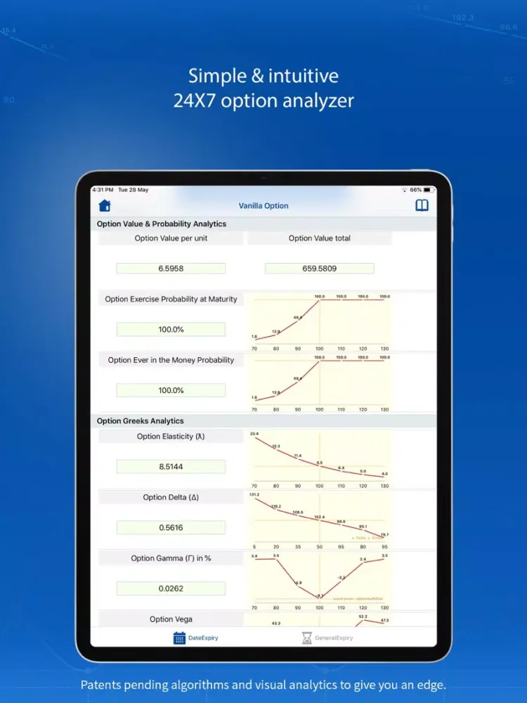 RiskDoctor - Option Trading iPad  Ekran Görüntüleri