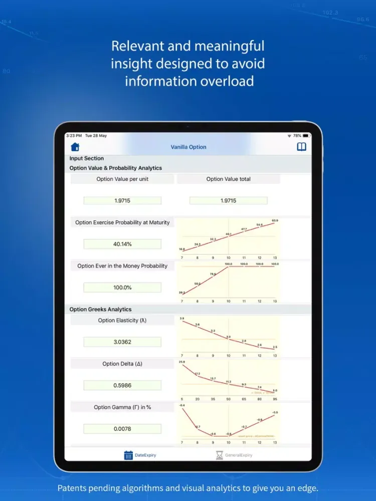 RiskDoctor - Option Trading iPad  Ekran Görüntüleri