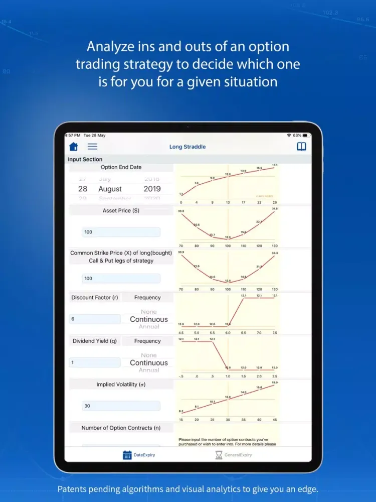 RiskDoctor - Option Trading iPad  Ekran Görüntüleri