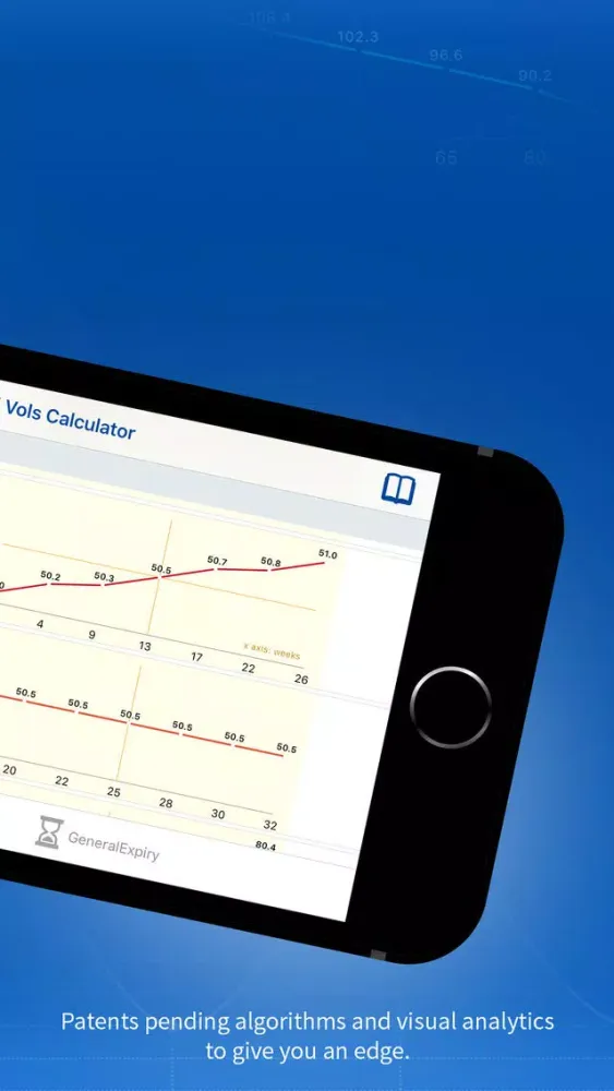 RiskDoctor - Option Trading Ekran Görüntüleri