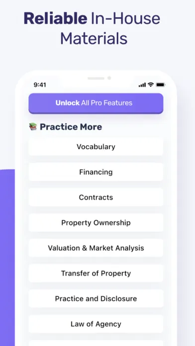 Capturas de tela do Real Estate Exam Prep Pro 2024