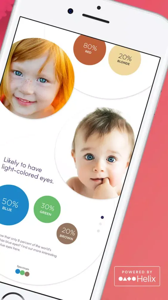 صور BABYGlimpse