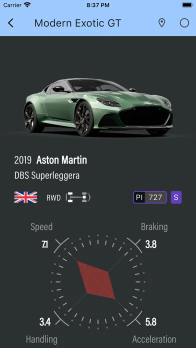 FM2023 Cars Screenshots