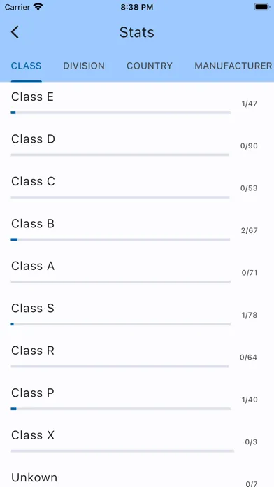 FM2023 Cars Screenshots
