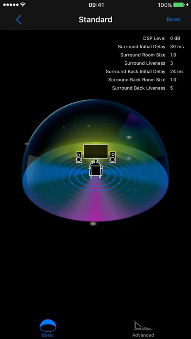 ภาพหน้าจอของ AV CONTROLLER - US