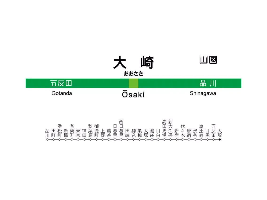 YamanoteLine iPad  스크린샷